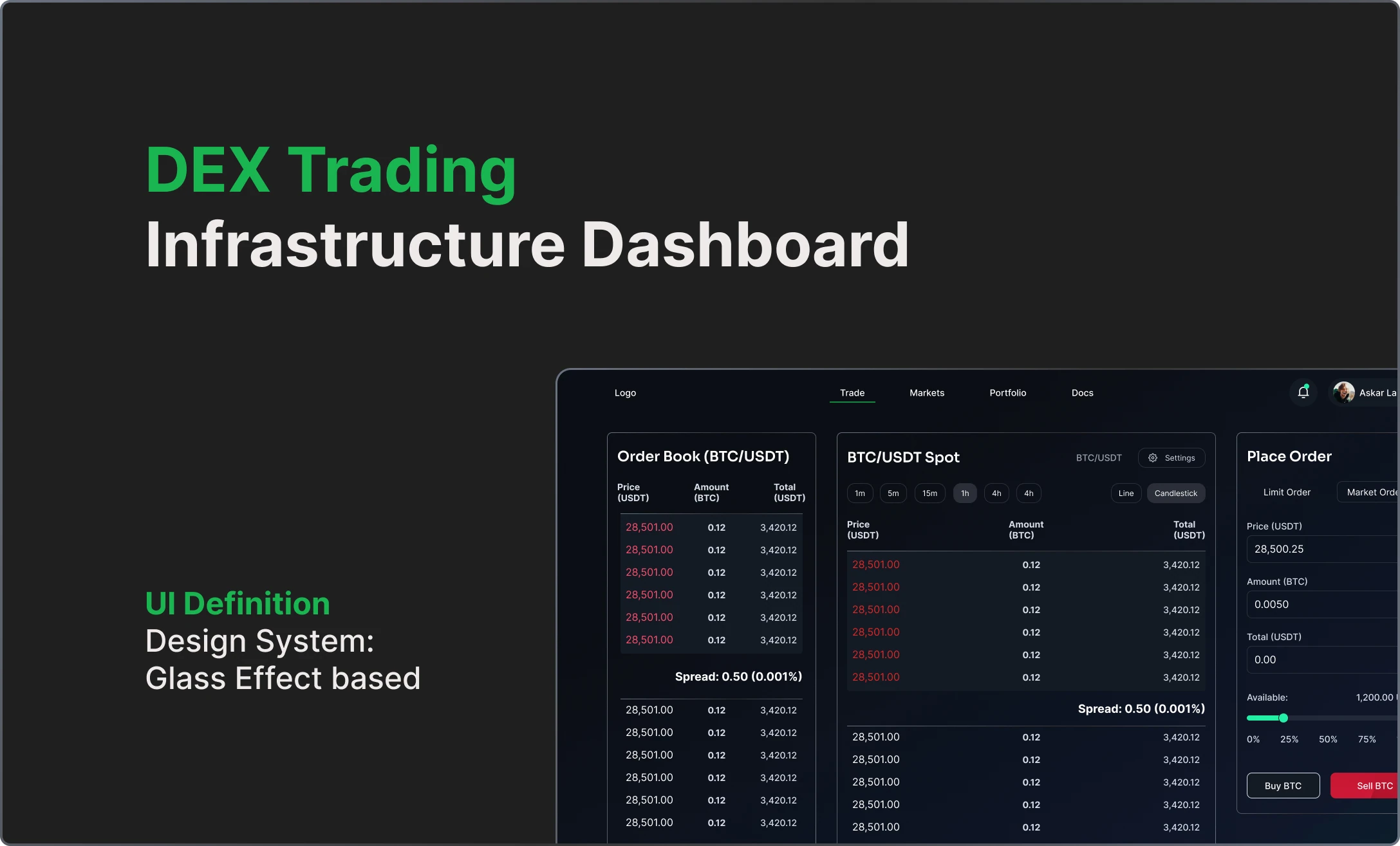 DEX Trading Infrastructure Dashboard
