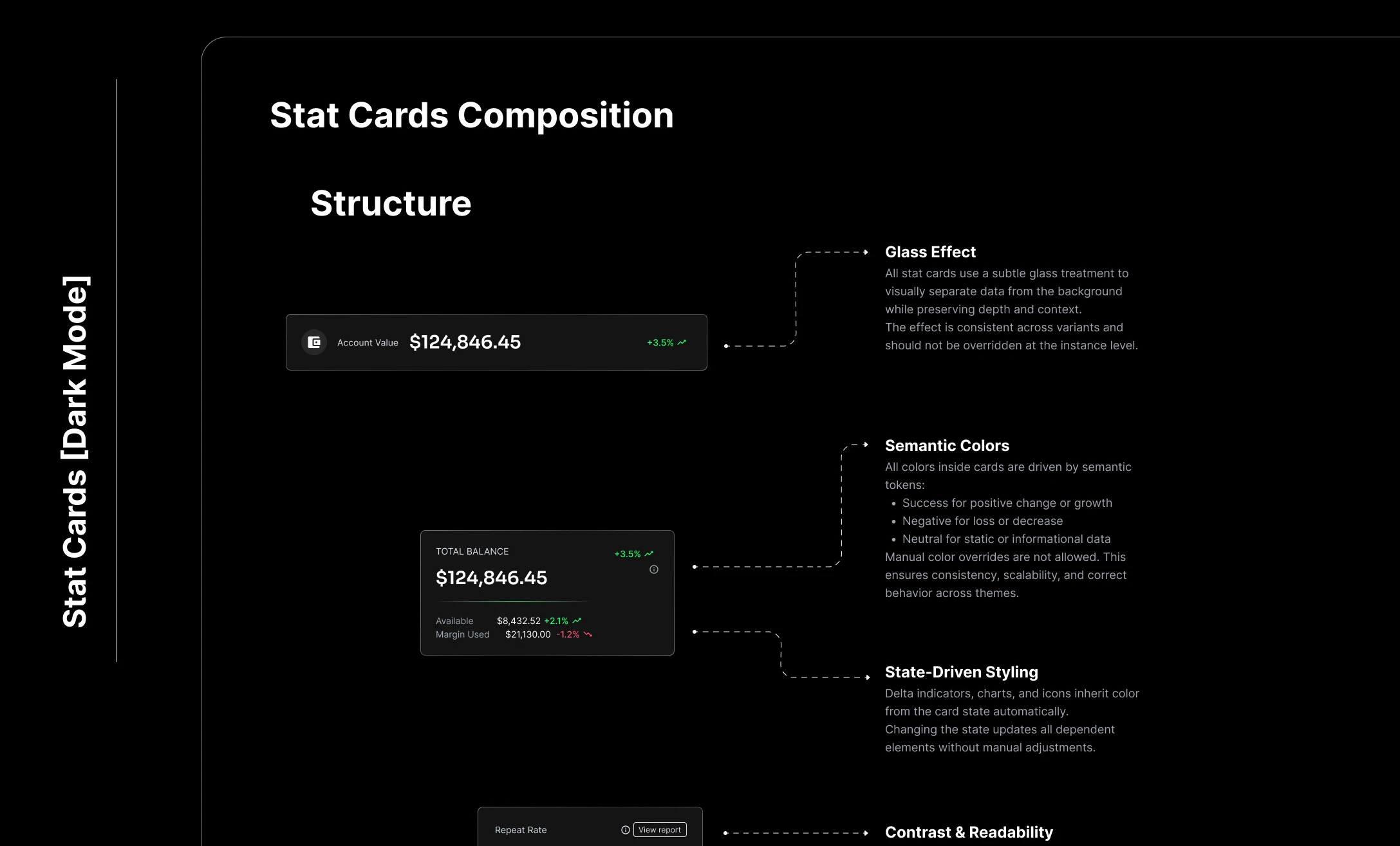 DEX Trading Infrastructure Dashboard thumbnail 3