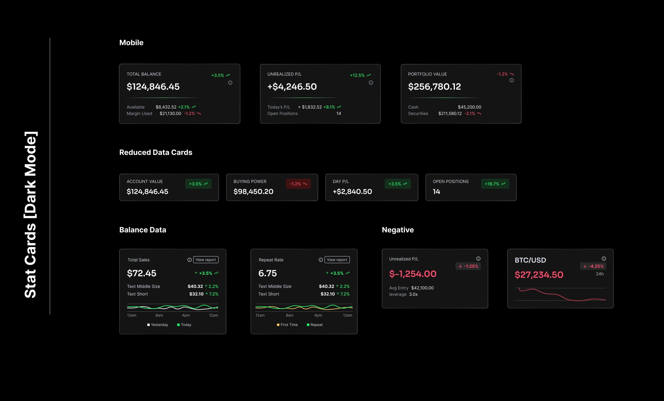 DEX Trading Infrastructure Dashboard thumbnail 4