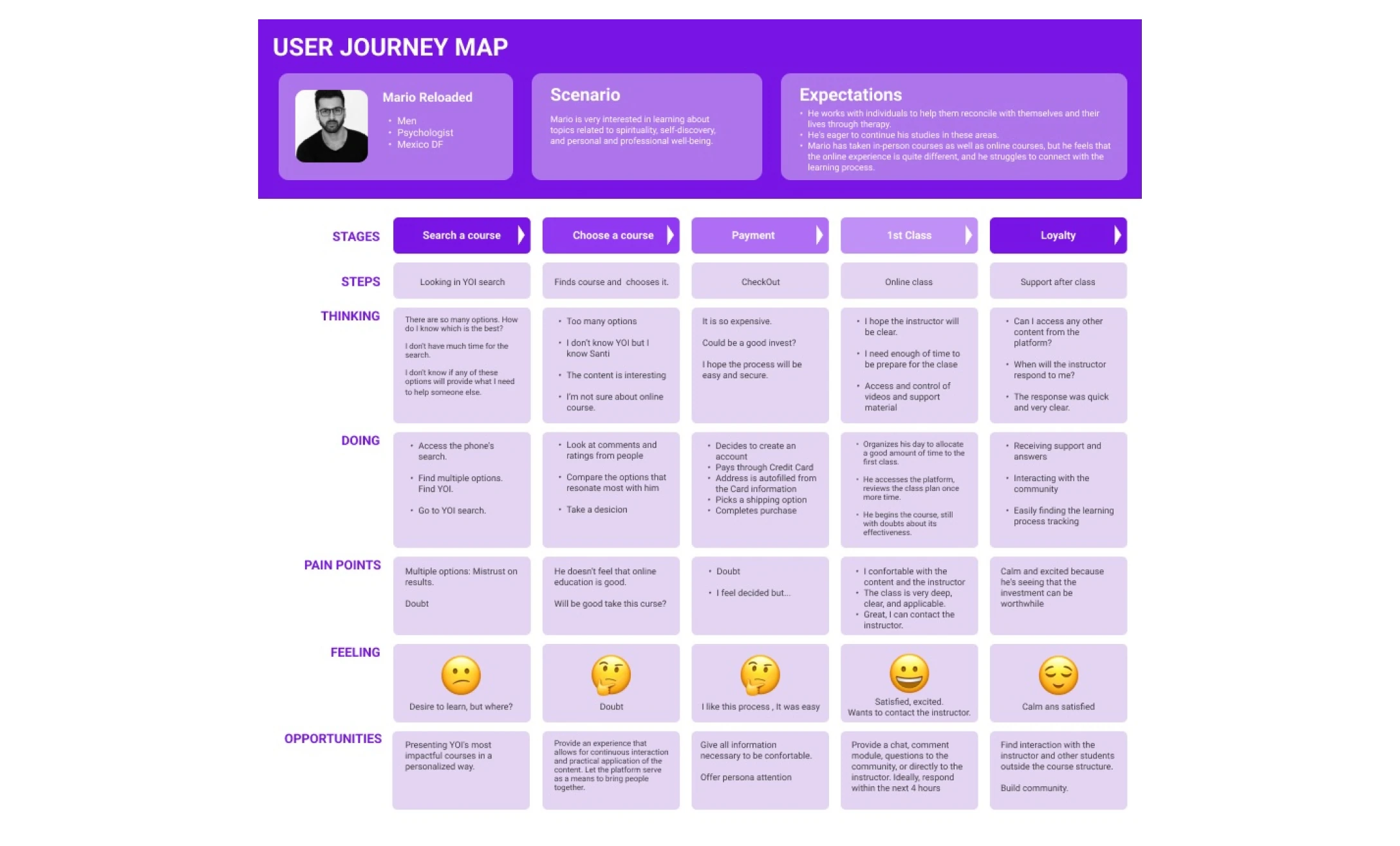 YOI — Mindful Learning thumbnail 2